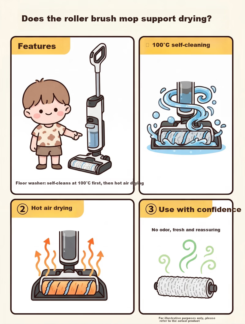 JD Jingzao Little Orca Plus Floor Washer 21KPa Suction 100℃ Hot Water Cleaning Wireless 3-in-1 Home Mop Vacuum Self-Cleaning Floor Cleaner Mother's Day Gift for Mom 30