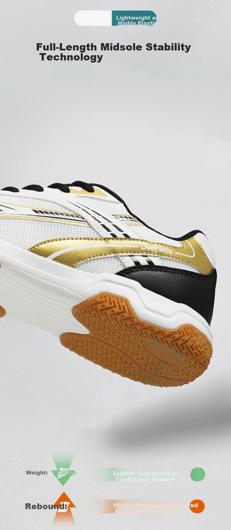 DEERWAY Badminton Shoes for Men And Women, Shock-Absorbing Comfortable Wear-Resistant Stable Support Competition Training Sports Shoes White Black Gold Size 35 5