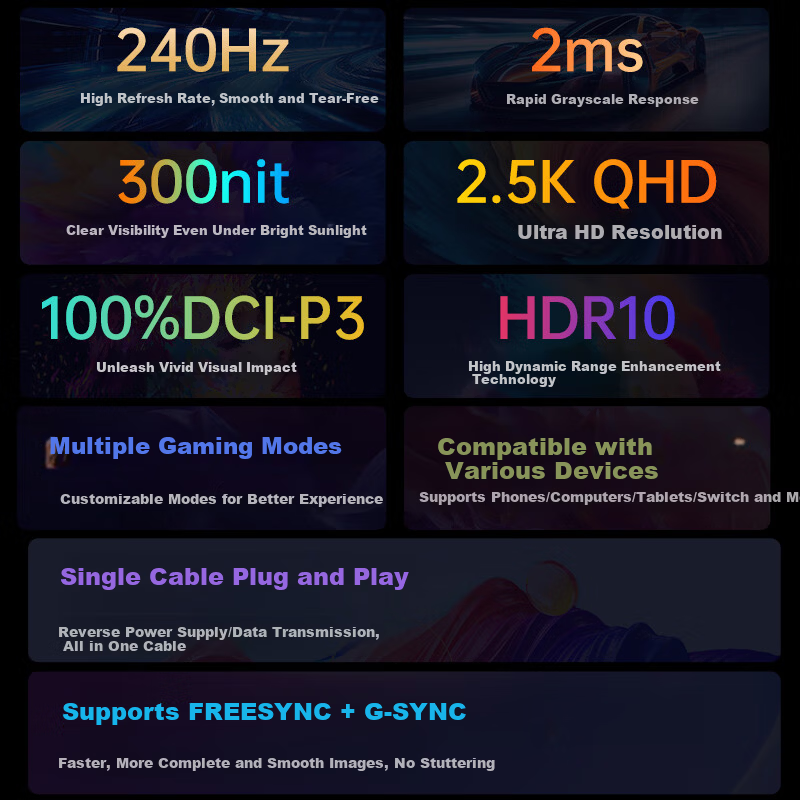 Aigo 16-Inch Portable Monitor, 240Hz Refresh Rate, 2.5K Resolution, 100% High Color Gamut, Secondary Screen for Computers, Laptops And Smartphones, PS5/4 Gaming And E-Sports Display, First-Line Access