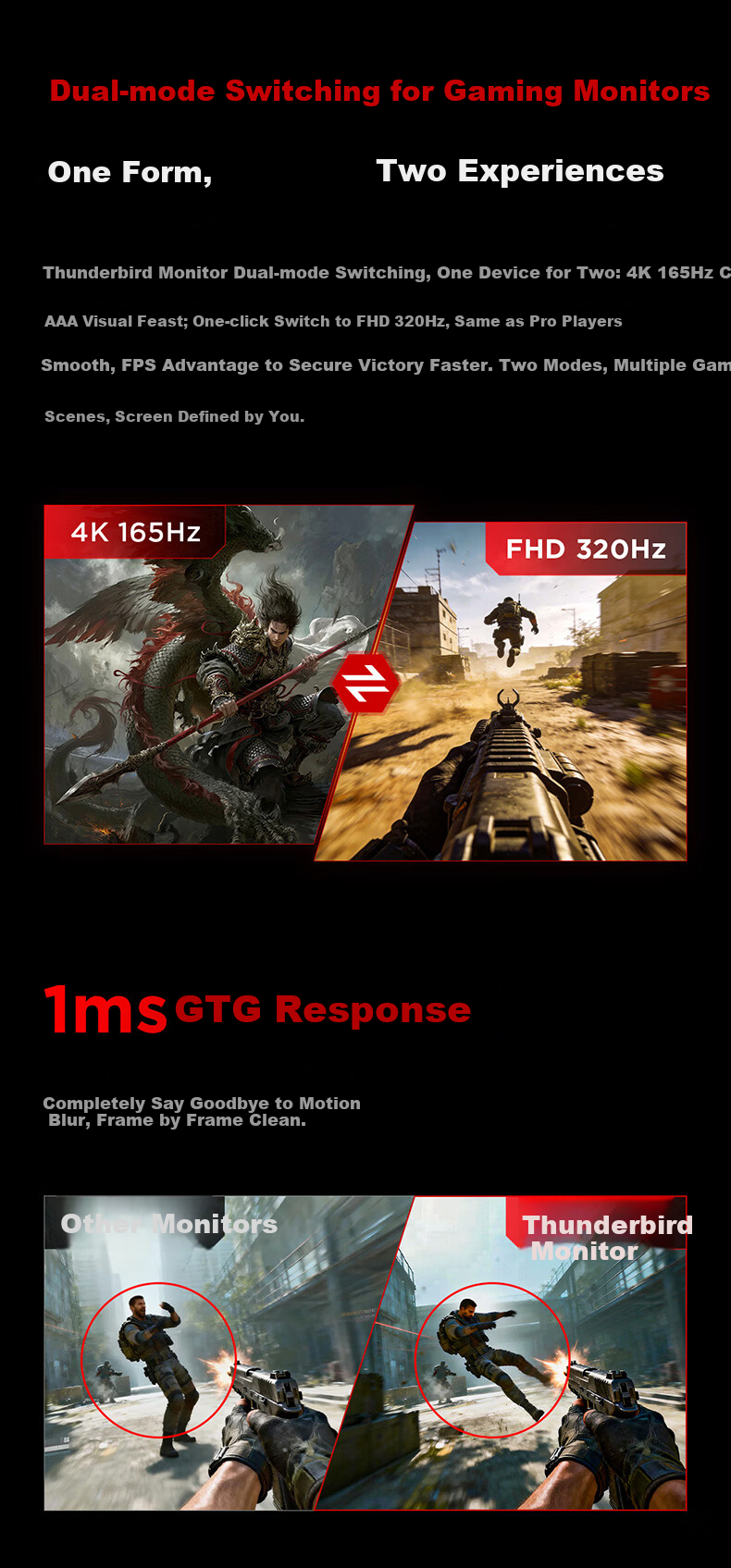 FFALCON Thunder 27-inch 4K 165Hz Dual-Mode 2304-Zone QD-MiniLED Smart Gaming Monitor 27U8A Pro-S 10