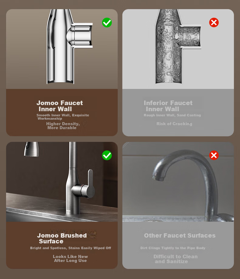 JOMOO Kitchen Faucet Dual Control Hot and Cold Three-Function Pull-Out Sink Faucet Gun Gray 33178 15