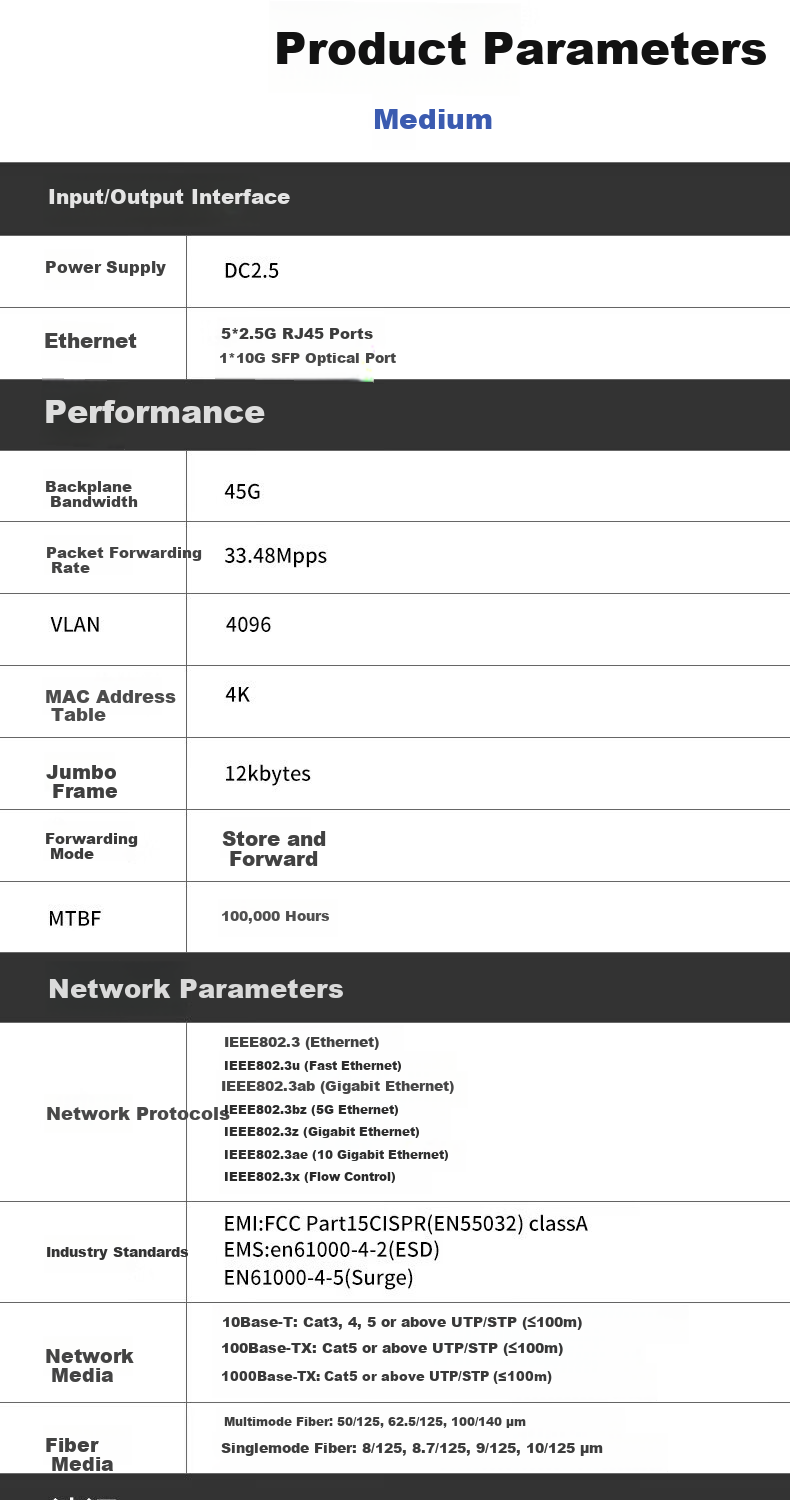 Ganwen Technology 2.5G Switch 10G Optical-Electrical Switch SFP Optical Port Managed Ethernet Switch 5/8/16/24/48 Port Network Splitter 9