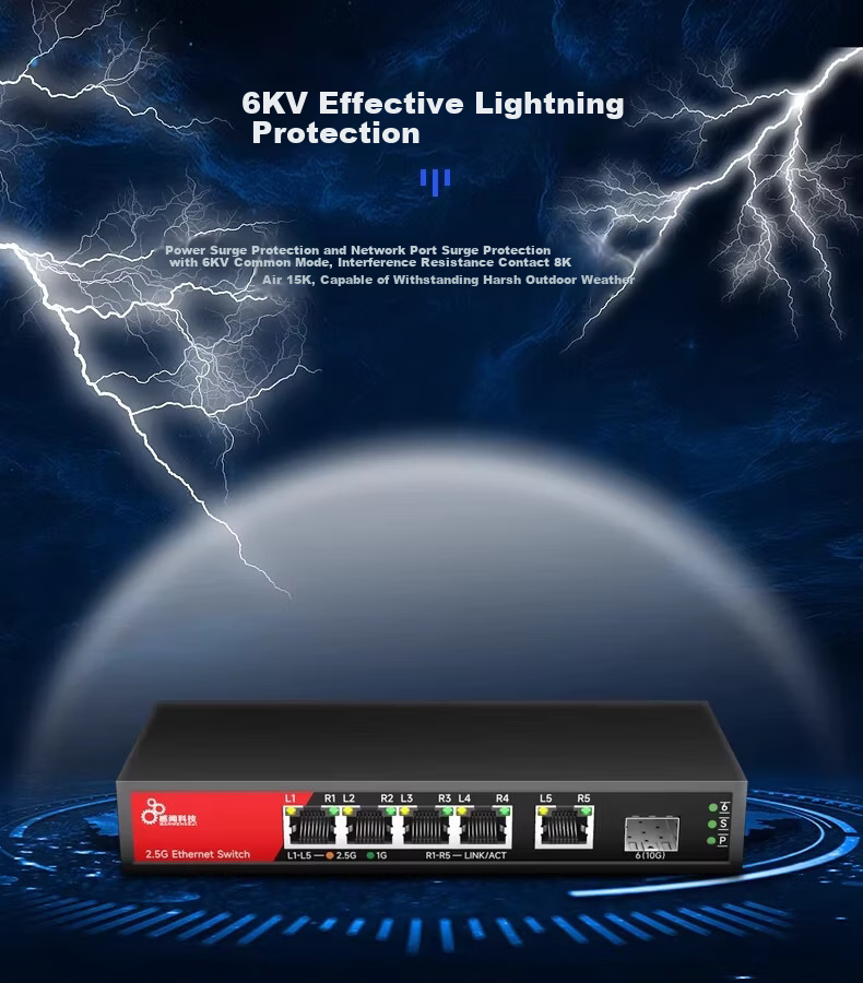 Ganwen Technology 2.5G Switch 10G Optical-Electrical Switch SFP Optical Port Managed Ethernet Switch 5/8/16/24/48 Port Network Splitter 6