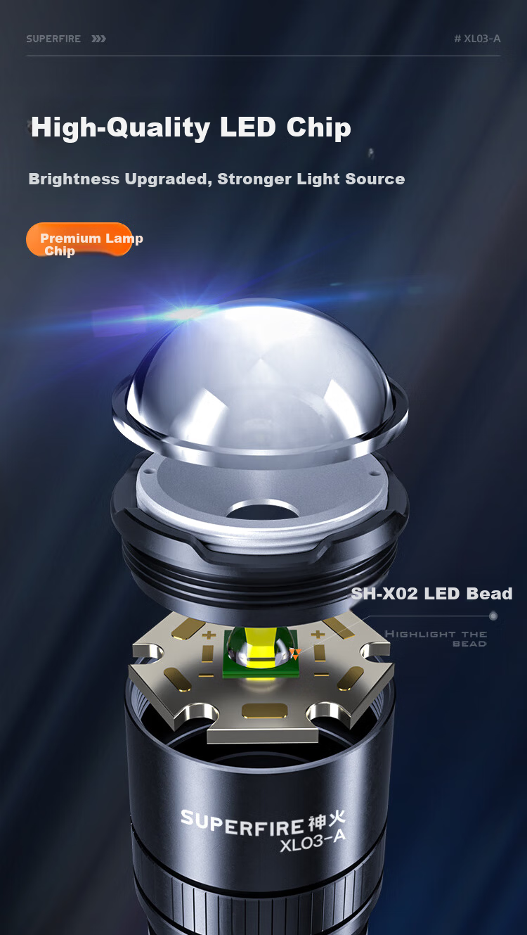 SupFire M22 High-Power Zoomable Flashlight Ultra-Bright Long-Range Military Outdoor Extended Battery Life Home Lighting 200000 Lumens 3