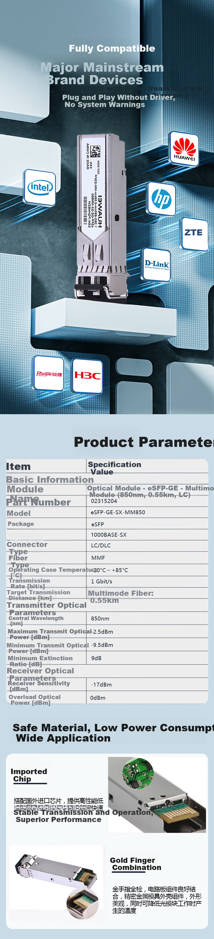Huawei eSFP-GE-SX-MM850 Switch Optical Module Enterprise Gigabit Multimode Module (850nm, 0.55km, LC Connector) 2