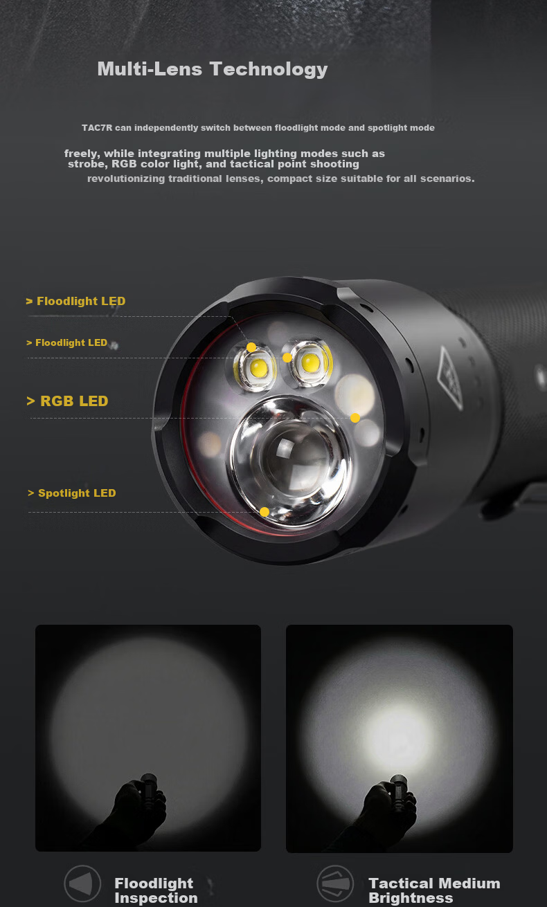 LED LENSER German High-Power Tactical Flashlight TAC7R Outdoor Lighting High Brightness Long Range Long Battery Life Patrol Duty 3