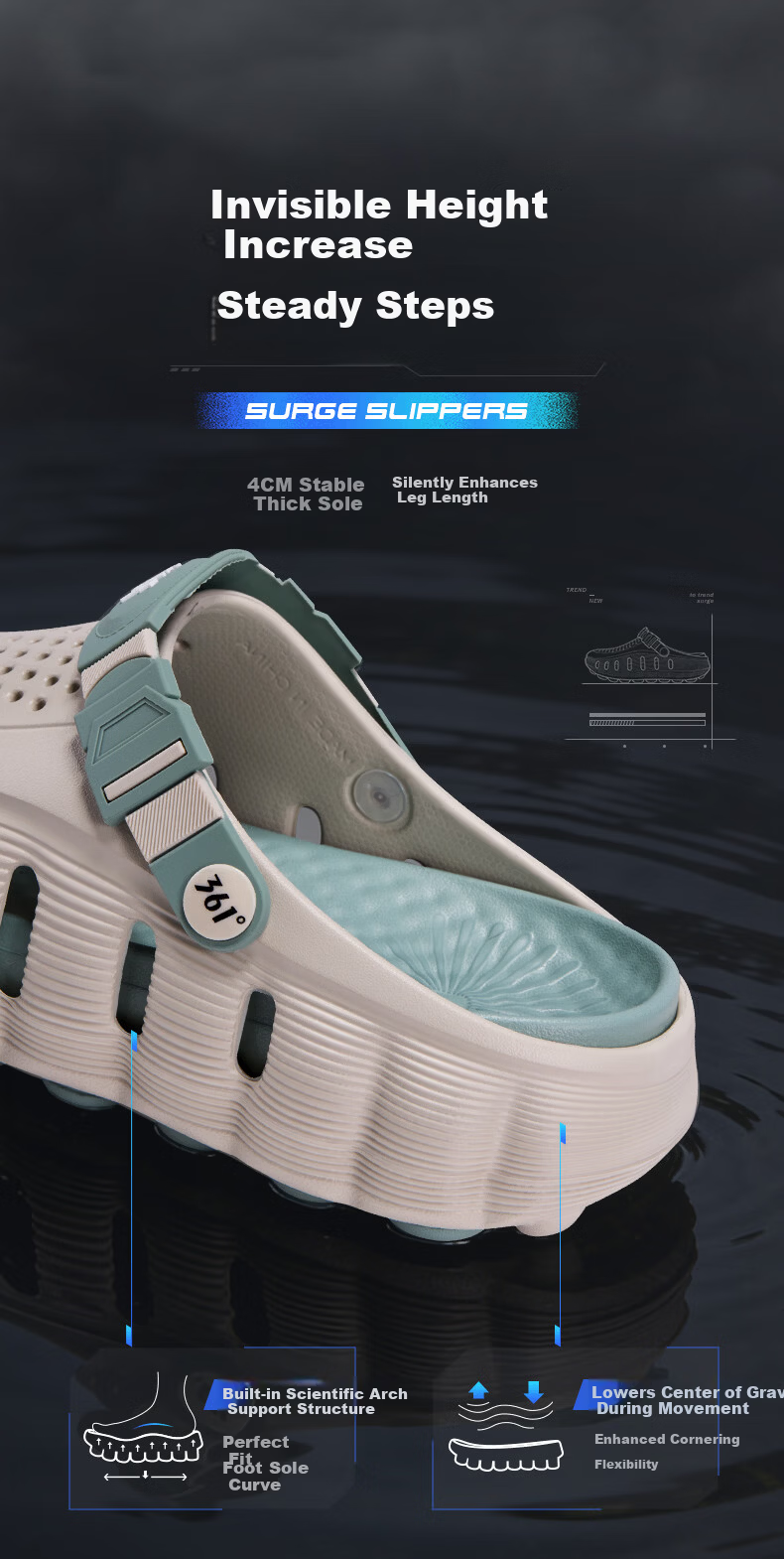 361° Men's Sport Sandals Thick Sole Outdoor Non-Slip Breathable Closed-Toe Beach Slippers 11