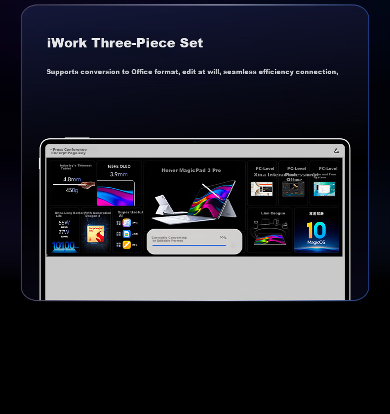 HONOR [Li Yunrui's Same Model Tablet] MagicPad3 Pro 12.3, Subsidized, 4.8mm Ultra-Thin OLED Tablet, 12GB+256GB, Moonlight White 32
