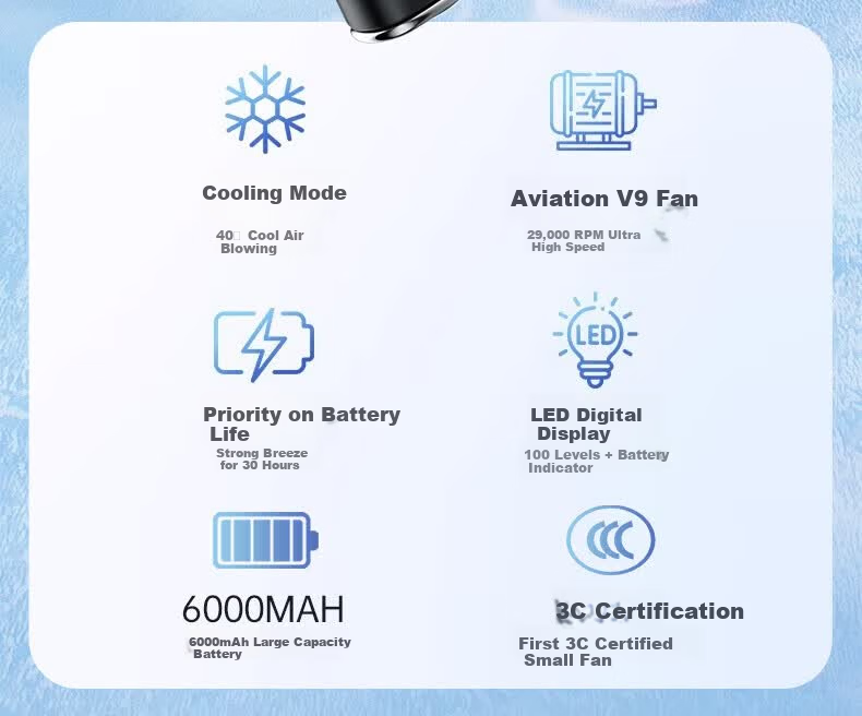 Viken Handheld Mini Fan High-Speed Cooling Portable Neck Hanging Small Electric Fan Power Bank 10000mAh for Outdoor Travel 11