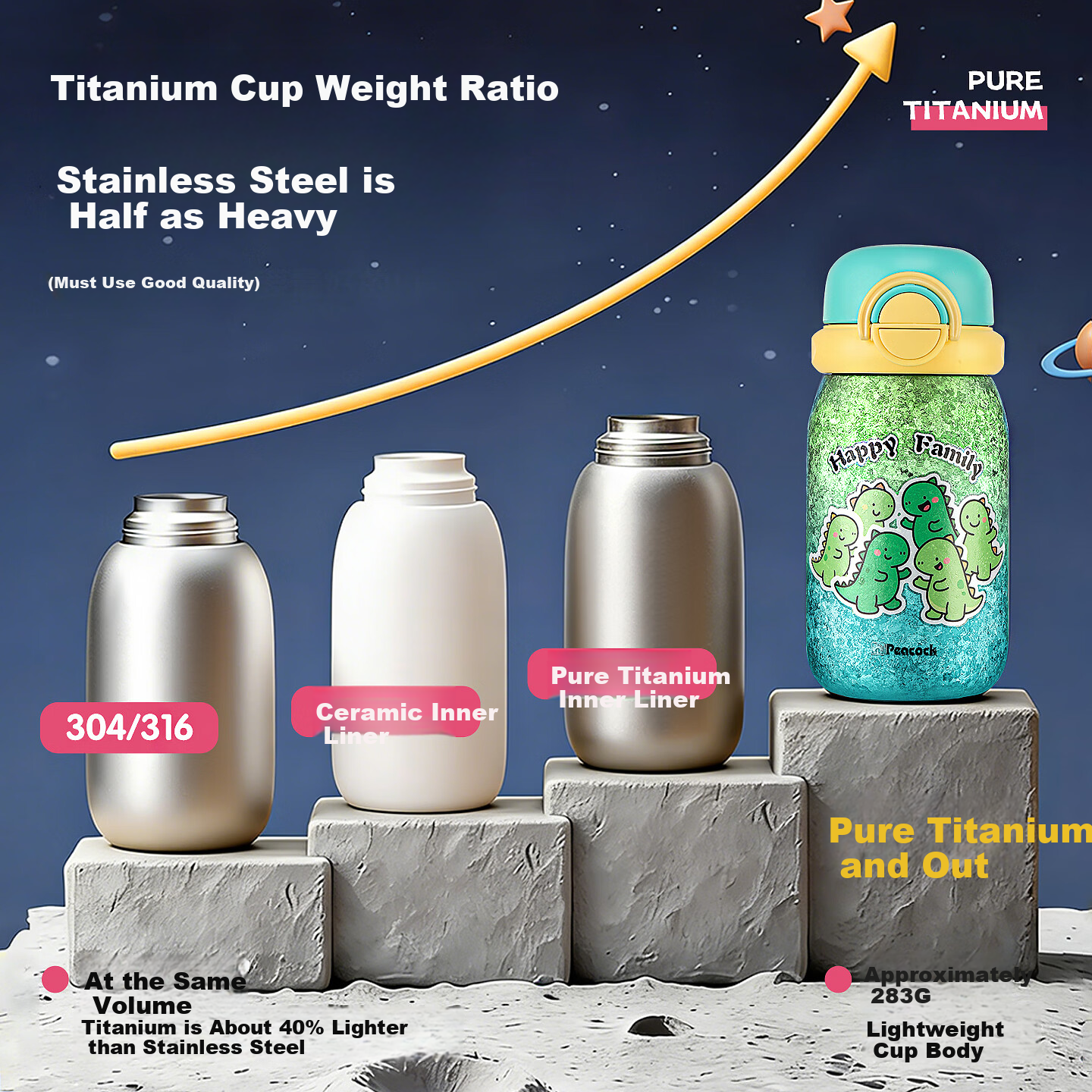 Peacock Back-to-School Premium Pure Titanium Insulated Water Bottle for Children Ages 4-10 Kindergarten and Elementary School Large Capacity Stylish Water Cup