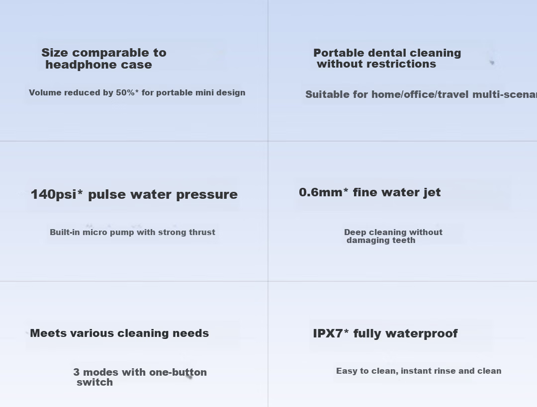 DOCO LAB Electric Oral Irrigator Portable Orthodontic Water Flosser Ultrasonic Teeth Cleaner Tartar Remover Dental Water Jet Tooth Washer Birthday Gift for Girlfriend Boyfriend 2