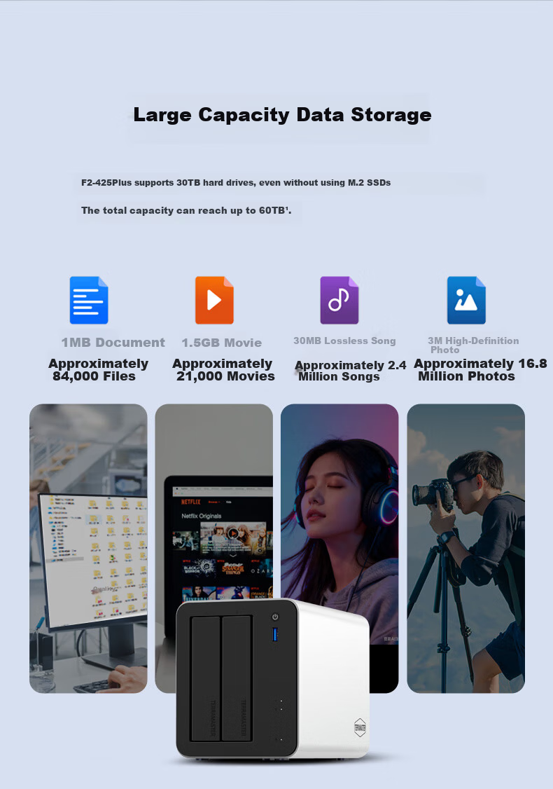 TerraMaster F2-425 Plus Aluminum Alloy Dual-Bay NAS 8GB RAM Network Storage Enterprise Office AI Home Cloud Server Mobile Photo Backup Private Cloud 15