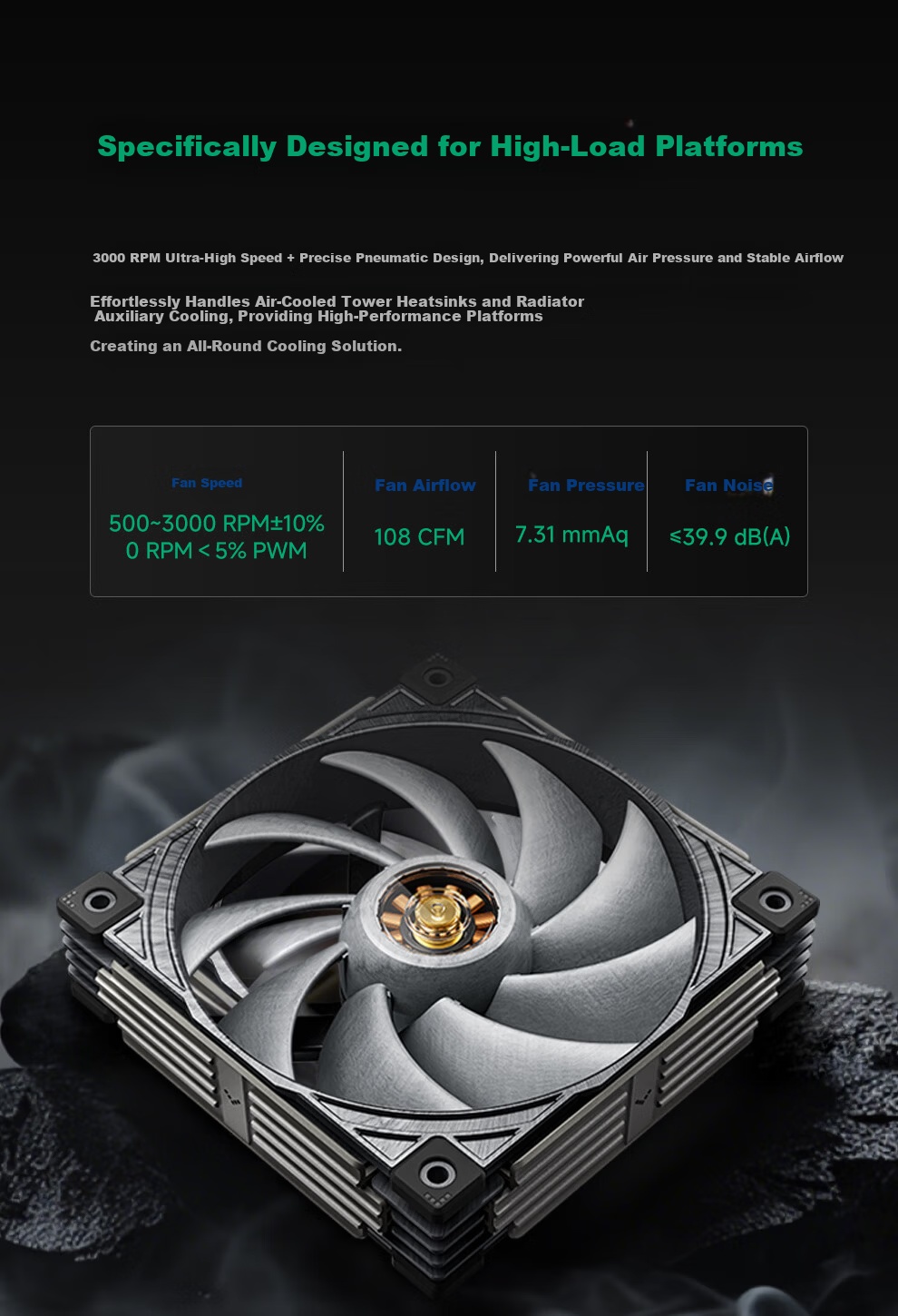 SUDKOO MACH120 Case Fan (Mach 120 Fan / LCP Blades / 30mm Industrial Grade Fan / Adjustable Center White Light / 6-Year Warranty) 2
