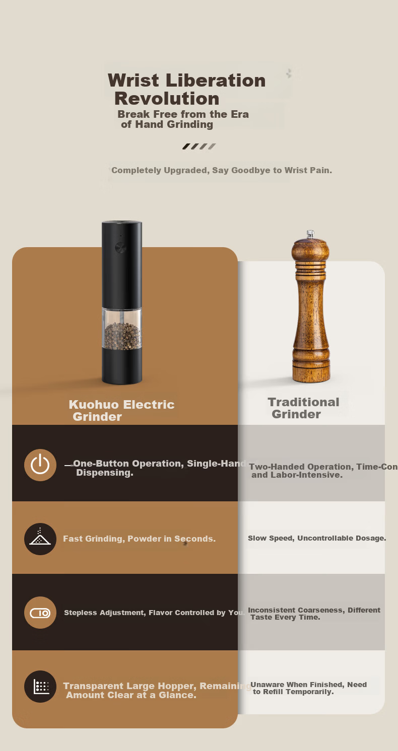 CLITON Electric Pepper Grinder Rechargeable Household Electric Grinder for Sichuan Pepper Black Pepper Sea Salt, 2-Pack 3