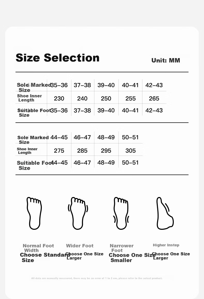 XGGC Women's Soft Sole Slippers Summer Indoor Home Bathroom Non-Slip Lightweight Thick Sole Slippers White Size 37-38 5