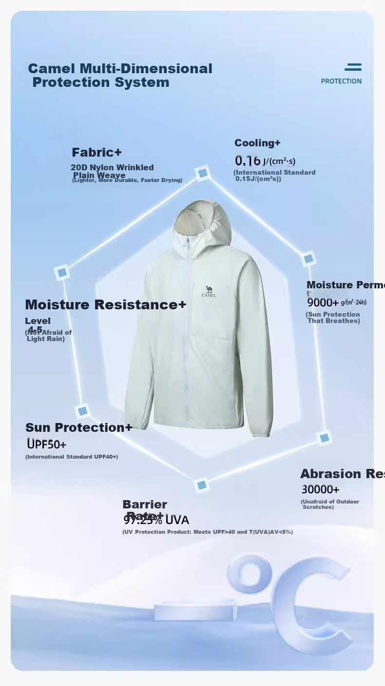 CAMEL Outdoor Original Yarn Sunscreen Jacket Women 26 Spring Summer New High Breathability Water-Repellent Durable Lightweight Coat Unisex 9001 3