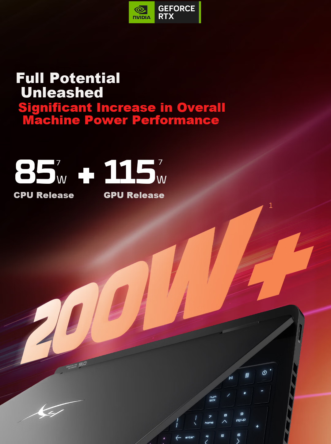 HP HyperX Shadow Elf PRO 16 Gaming Laptop R9-9955HX RTX 5060 16GB 1TB QHD 240Hz 200W+ Power Consumption 6