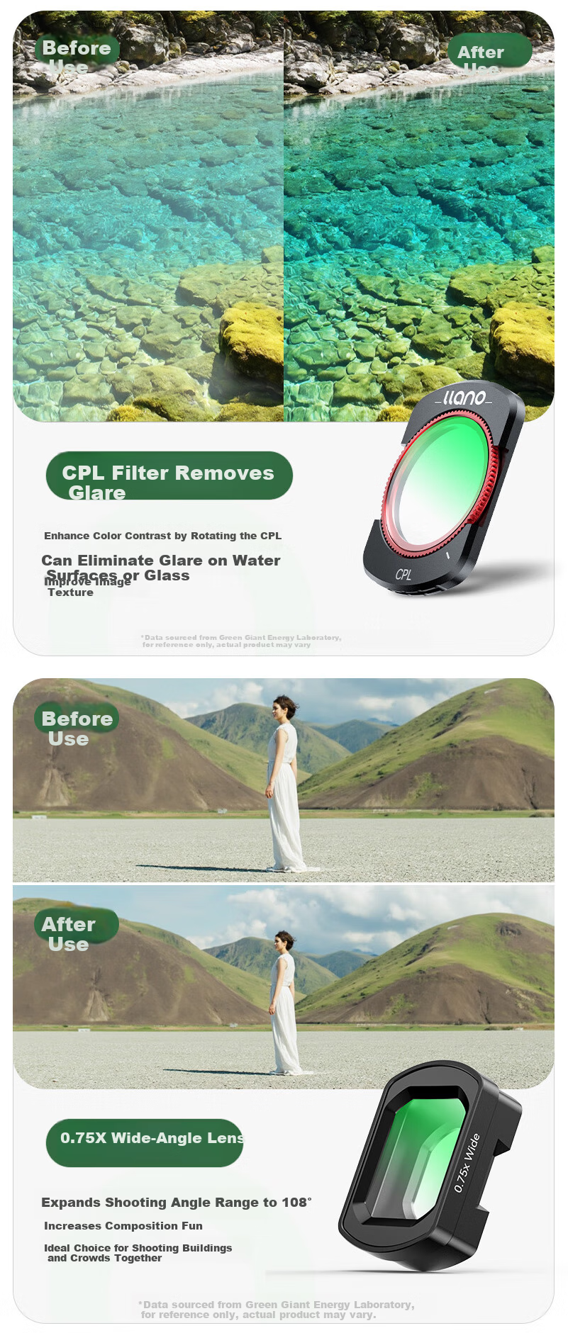 Llano DJI Pocket 4/3 Filter 2x Macro Lens Kit Osmo Action Camera Accessories Pocket Camera Magnetic Quick-Release Close-Up Lens 2