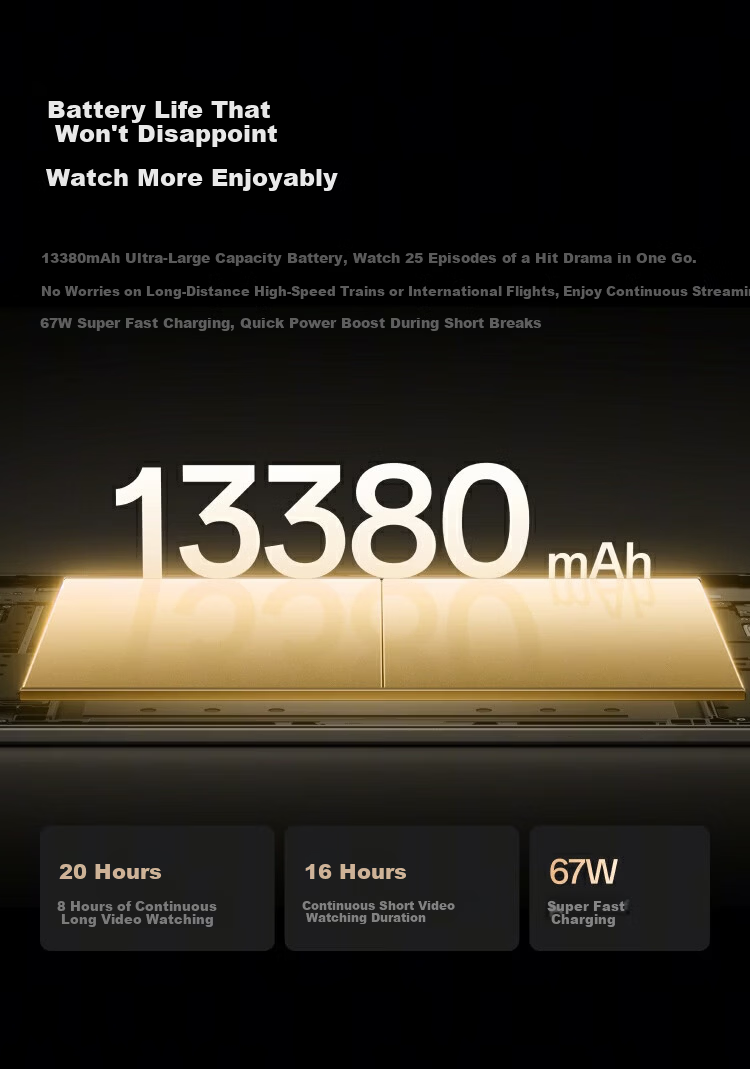 OPPO Pad 5 Pro National Subsidy 13.2-inch Tablet 5th Gen Snapdragon 8 Supreme Edition 12GB+256GB Dawn Gold Office Study Gaming Tablet 2