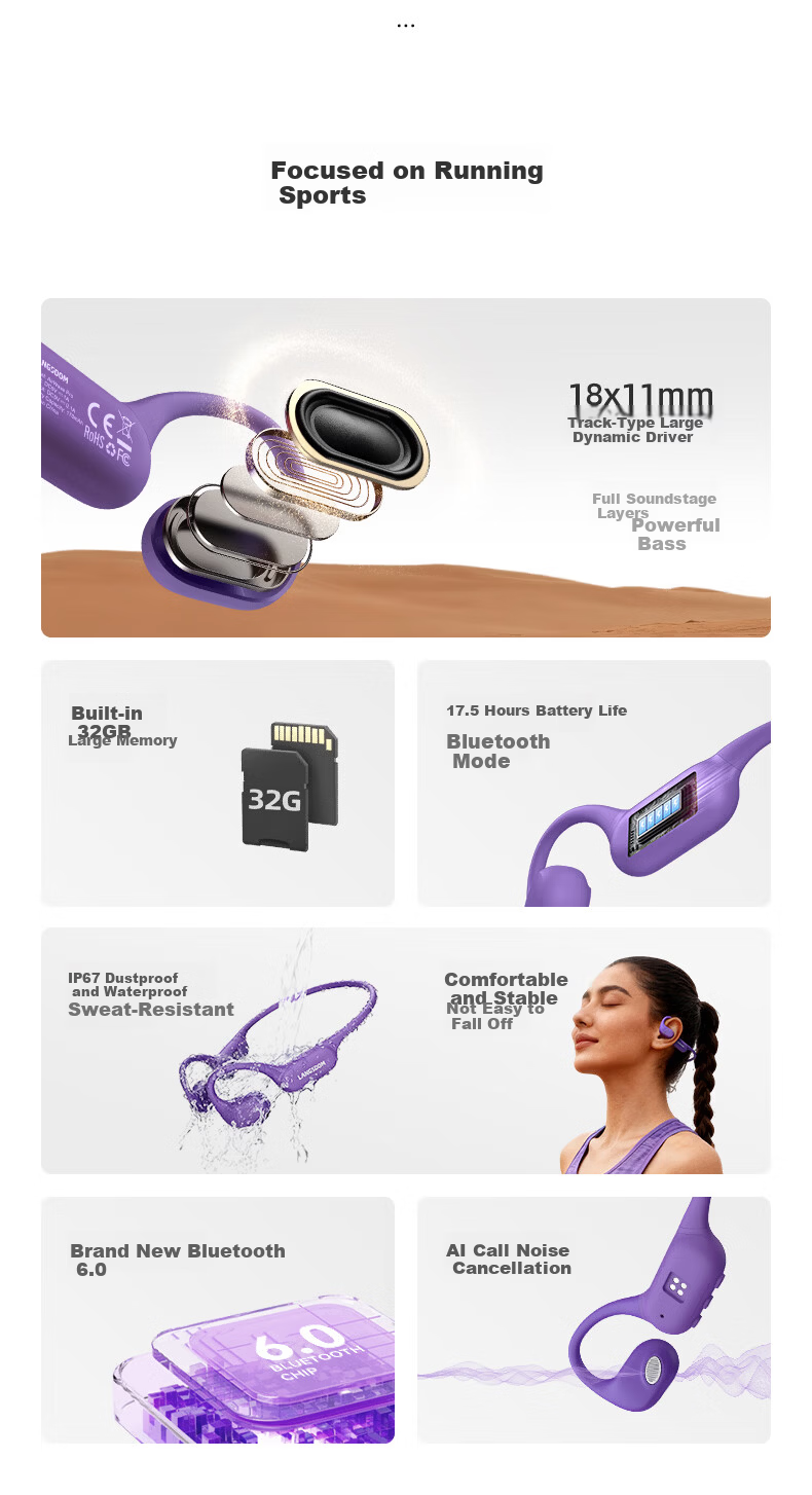 Langston AirWave Pro Open Bluetooth Wireless Bone Conduction Sports Earphones Running Cycling Non-In-Ear Compatible with Apple Dunhuang Purple 3