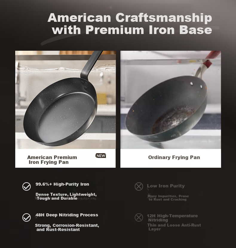 Royalstar Carbonized Non-Coated Frying Pan 24cm Non-Stick Skillet for Pancakes and Steaks Compatible with Induction Cooker 7