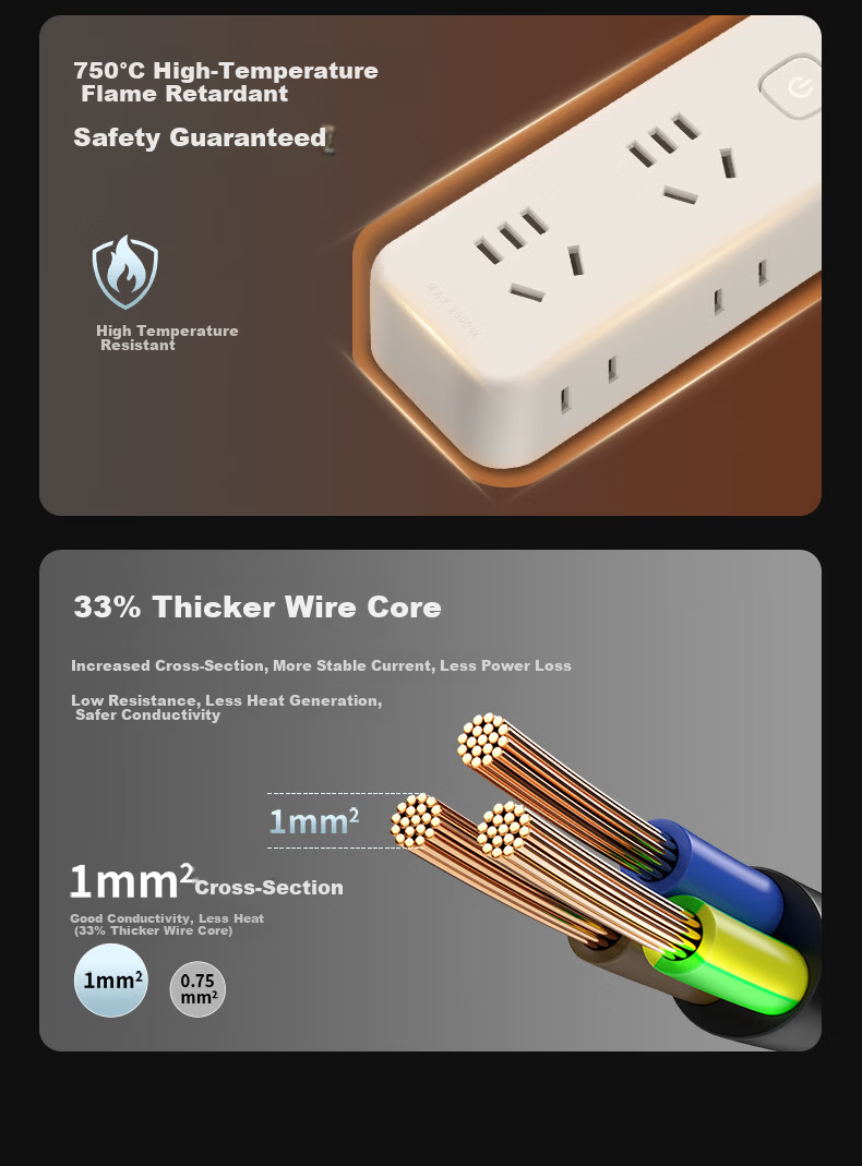 DELIXI New National Standard 3C Certified Side Power Strip Socket Extension Board with 4 Outlets, Master Switch, 2.5m Cord for Home Office Dorm Desktop Use 8