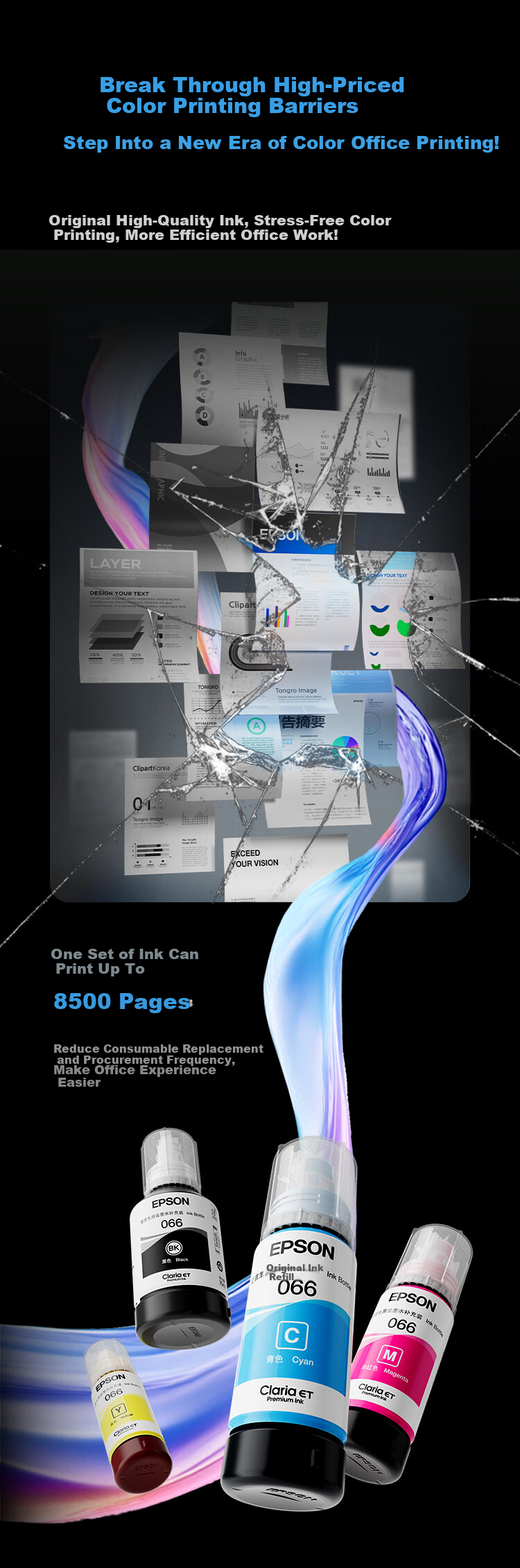 EPSON EcoTank L4366 Color Office Printer with 5-Year Unlimited On-Site Warranty, Duplex Printing/Copying/Scanning, 5G WiFi, Mobile Connectivity 2