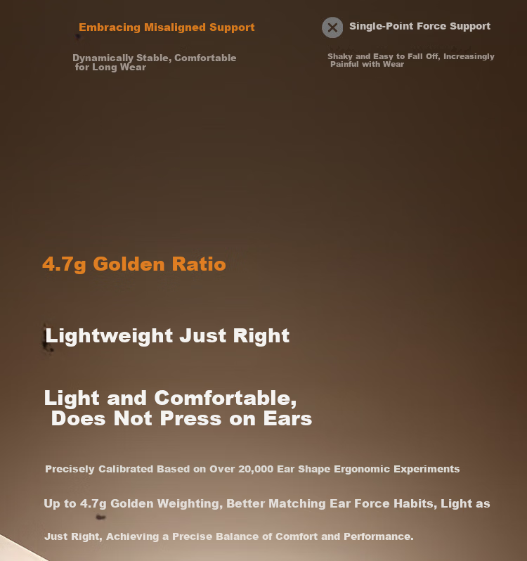 Linklike [Major Upgrade | Customized Sound Quality] Bluetooth Earphones, Clip-On Headphones, Latest 2026 Model with Ultra-Long Battery Life, Sports Earphones, Top Ten Running Earphones 17