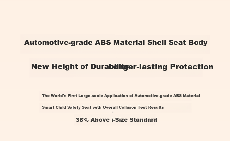 Welldon Smart LUX Child Safety Seat 0-7 Years i-Size Intelligent Ventilation AI Voice Rotation 13