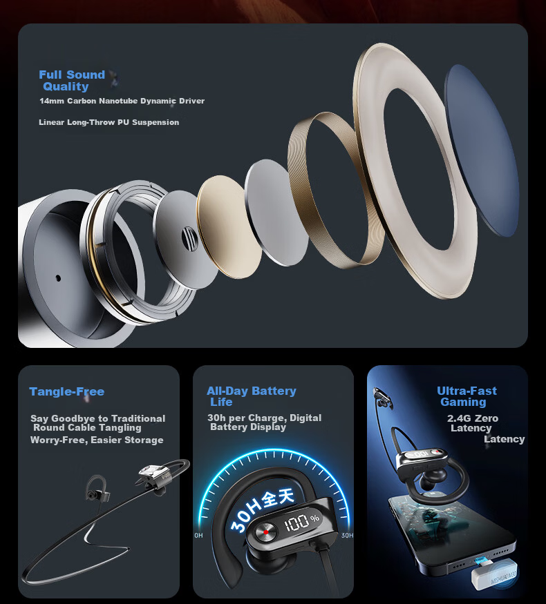 Mishuai Benlei 520 Gift Bluetooth Neckband Wireless Sports Noise-Cancelling Earphones 2026 New Model Compatible with Huawei and Apple Phones 7