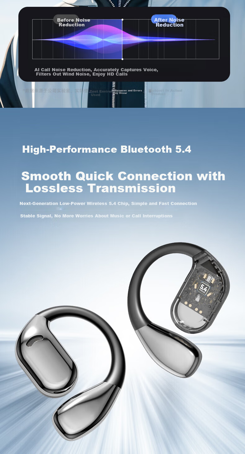 EZHK Desktop Computer Bluetooth Headset Microphone 2-in-1 Wireless Ear-Hanging Laptop USB Receiver Conference Use 4