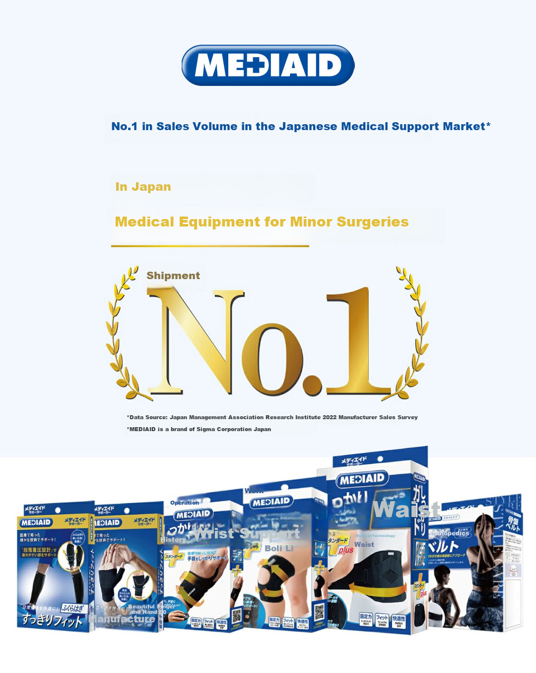 MEDIAID Japan Imported Lightweight Breathable Lumbar Support Belt for Disc Herniation, Unisex Back Pain Relief Waist Brace, Size M 1
