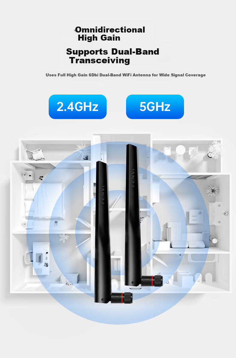 Fenvi Desktop External Antenna 2.4G/5G 6dB WiFi Dual-Band Router High Gain SMA Internal Thread Signal Booster Antenna 4