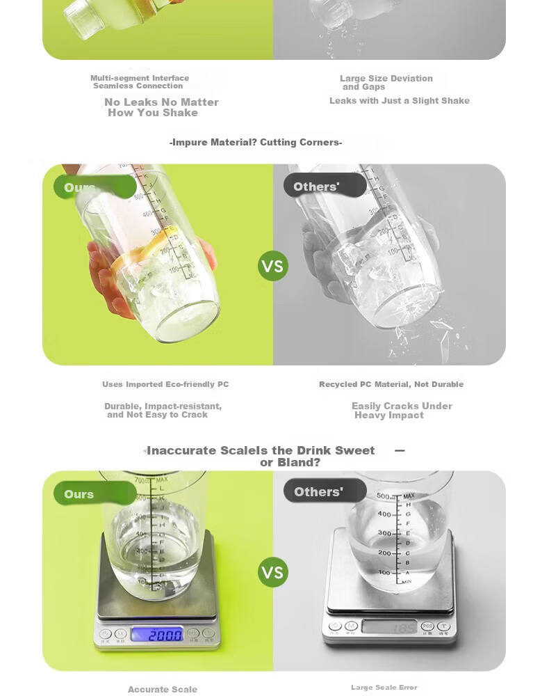Maomiyoupin High Borosilicate Glass Shaker Set, Hand-Shaken Lemon Tea Tool, Cocktail Mixer, Milk Tea Ice Crusher, Juice Muddler 3