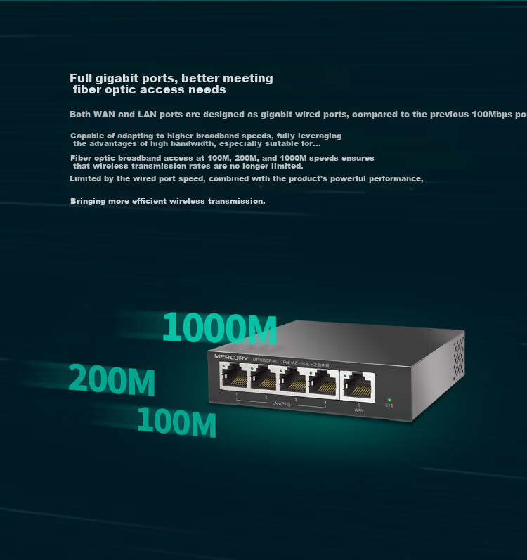 MERCURY PoE Powered AP Management Integrated Enterprise Router 5 Gigabit Ports MR100GP-AC 2