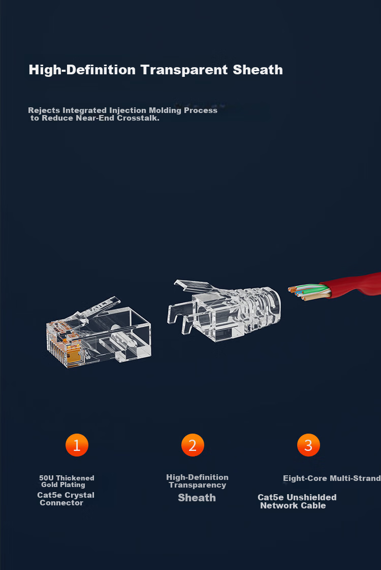 HAILE Cat5e Pure Copper Network Cable HT-203A-2M 2M Red Unshielded Oxygen-Free Copper 7*0.2 Core Patch Cord 6