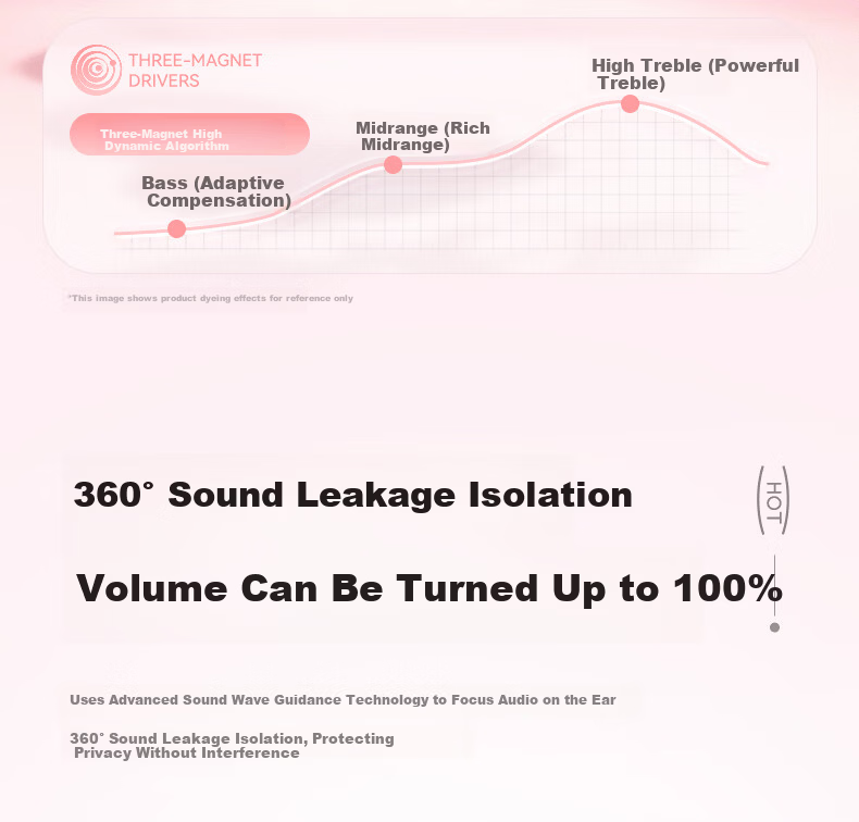 Zhiguozhe [2026 Latest Model - Berlin Sound] Bluetooth Clip-On Earphones Non-Bone Conduction Wireless Open-Ear Sports Running Long Battery Life Comfortable Wear 15