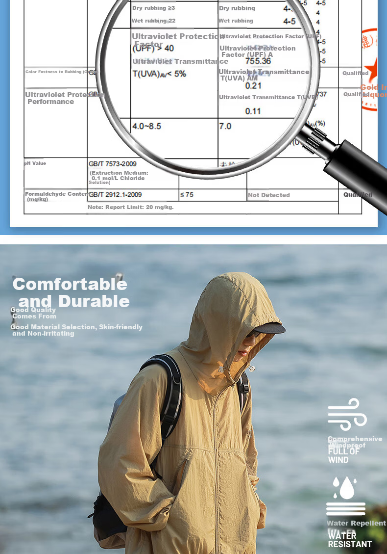 LangSha Men's Sunscreen Jacket Original Yarn Ice Silk Spring Summer UV Protection Ultra-Thin Breathable Outdoor Skin Jacket Fishing Coat 4