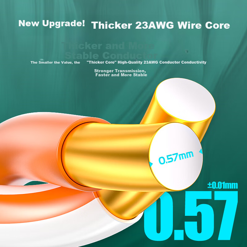 AIENKIS Category 6 Ethernet Cable, 5 Meters, Gigabit High-Speed Network Broadband Cable, Category 6 Engineering And Home Computer Router 2.5G Monitoring CAT6 Patch Cord with Double Connectors, AK-SN