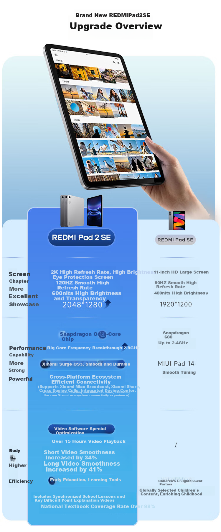 MI Redmi Pad 2 SE 9.7-inch Tablet 2K High-Resolution Screen Budget Tablet 6GB RAM 128GB Silver 1