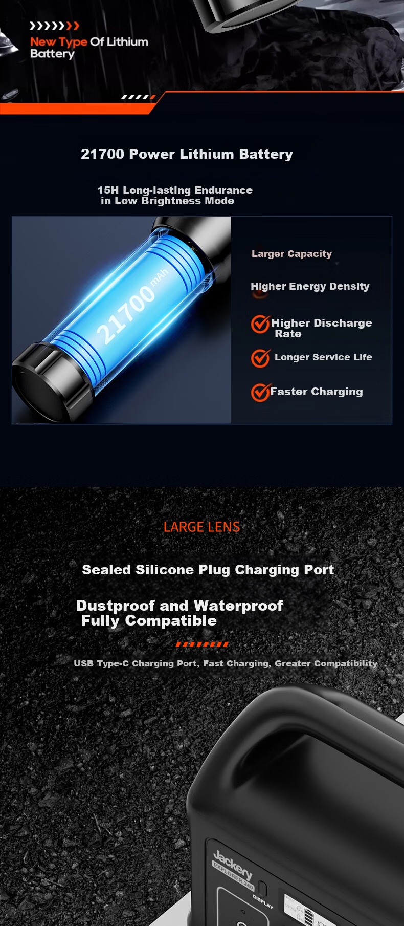 PHILIPS Portable Rechargeable High-Brightness Flashlight Long Battery Life 200000 Outdoor Home Use Compact Lumens Bike Light 2508 12