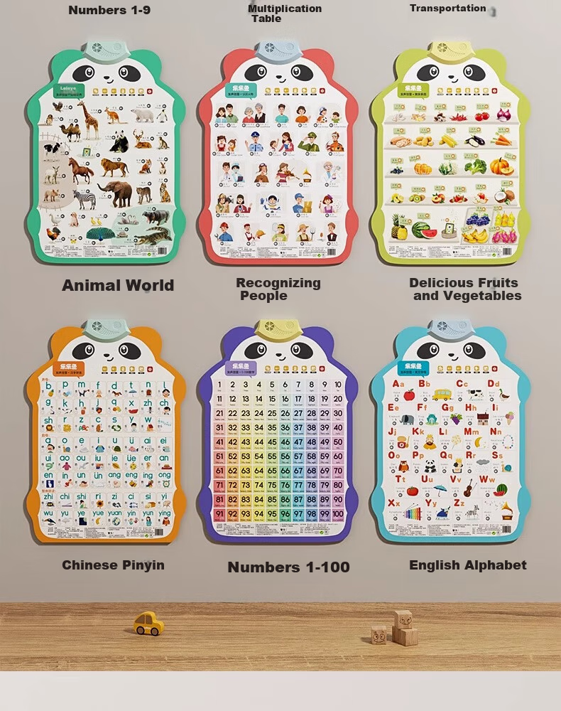 Leleyu Panda Audio Wall Chart, Early Education Learning Machine, Children's Toy, Baby Literacy Chart, Wall Sticker, Birthday Gift for Boys And Girls 5