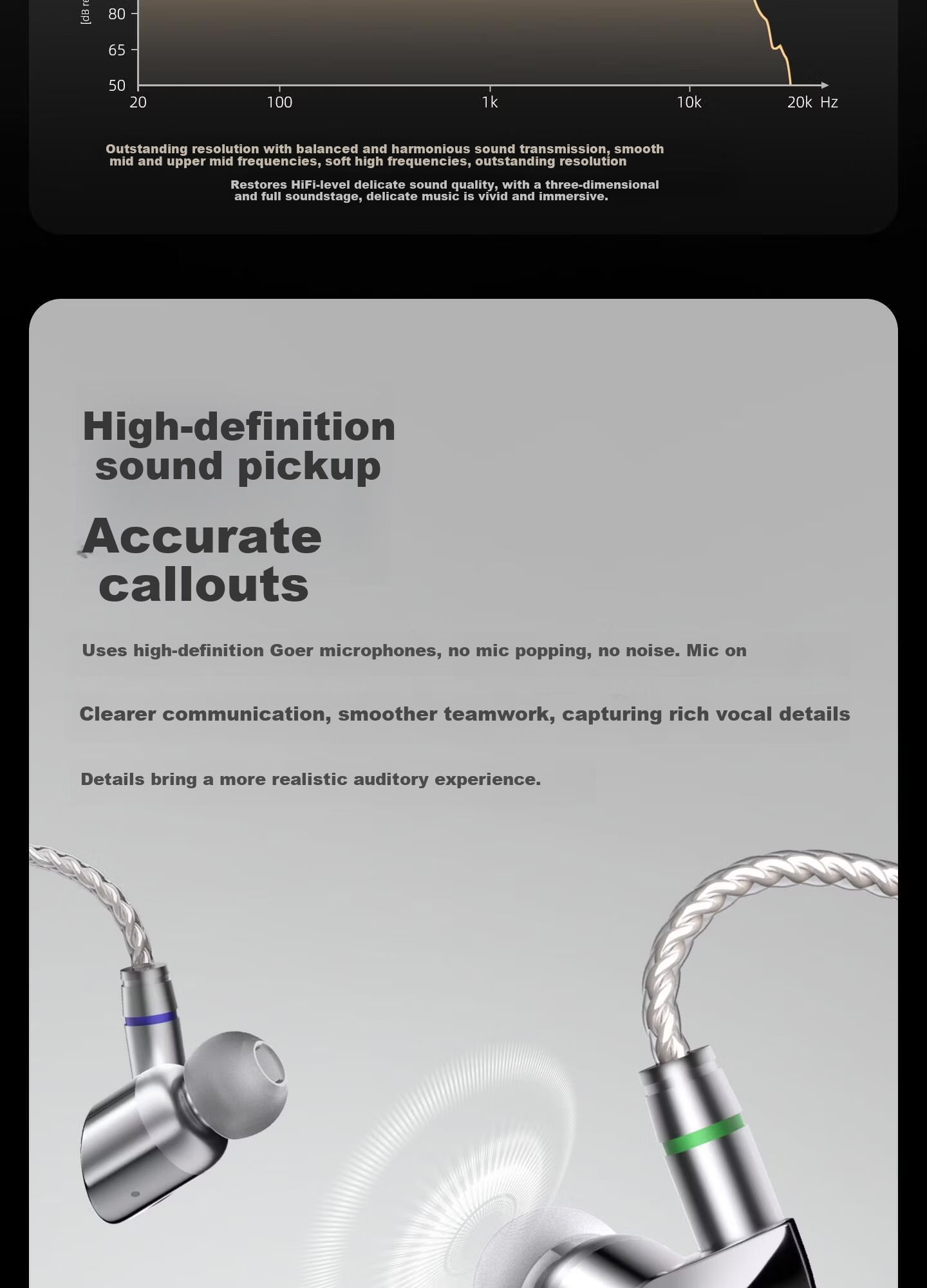 HP Prelude In-Ear HIFI Wired Music Earphones Professional Sound Positioning FPS Gaming Earbuds Detachable Cable Type-C Black 3