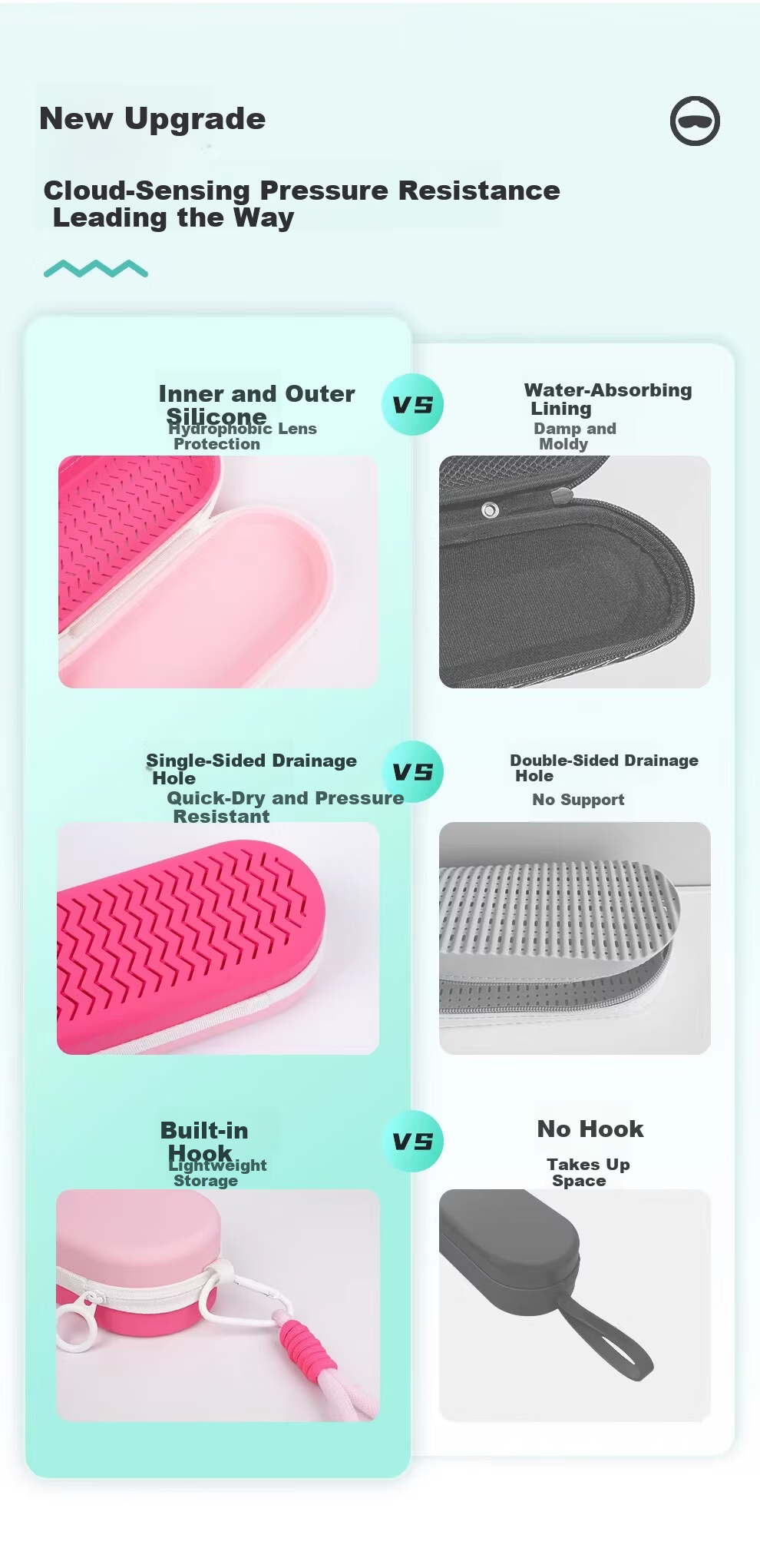 TOSWIM Swimming Storage Case Goggles Case Silicone Shockproof Breathable Professional Training Essential Eyewear Case Peach Pink Wave Pattern 3