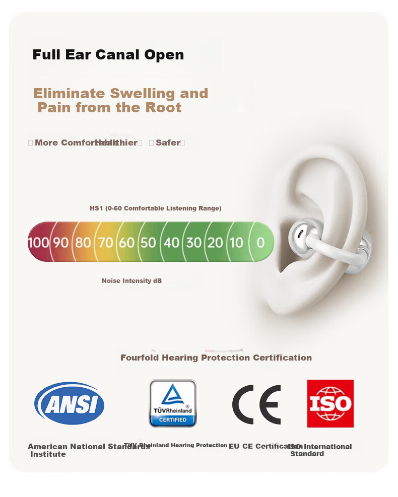 PVF 2026 New Berlin Sound Bone Conduction Bluetooth Earclip Wireless Open-Ear Sports Running Headphones Long Battery Life Non-In-Ear 11