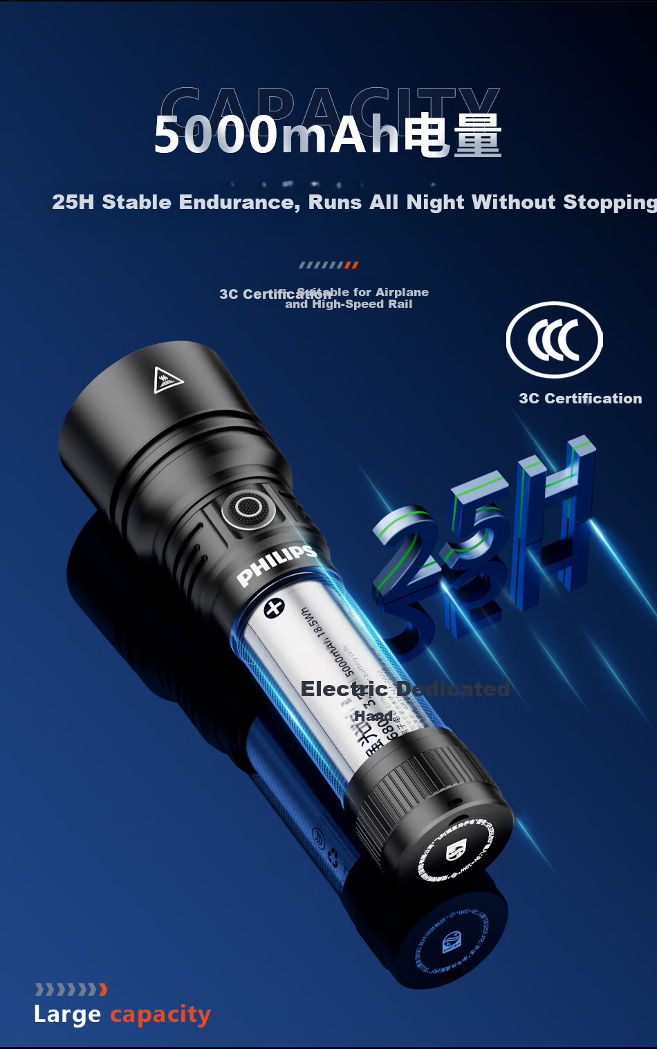 PHILIPS Flashlight High Brightness 200000 Lumens Long Battery Life Portable Military Outdoor Waterproof Rechargeable Durable Home Emergency 3251 11