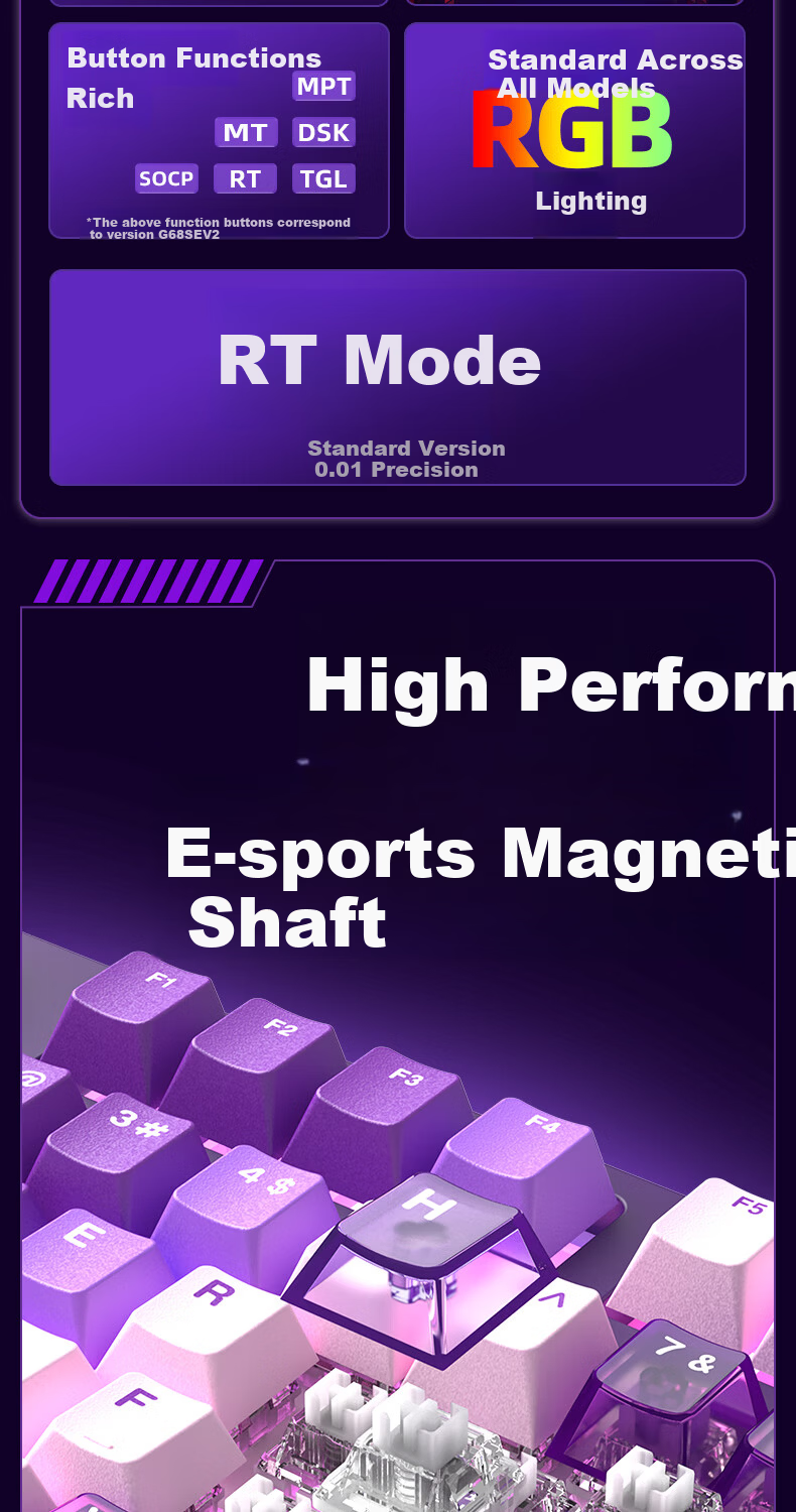 KZZI G89 Gaming Magnetic Axis Wired Keyboard RT Custom Mechanical 89-Key RGB Lighting Internet Cafe Keyboard for Gaming Valorant Gradient Pink White Jade Switch 4