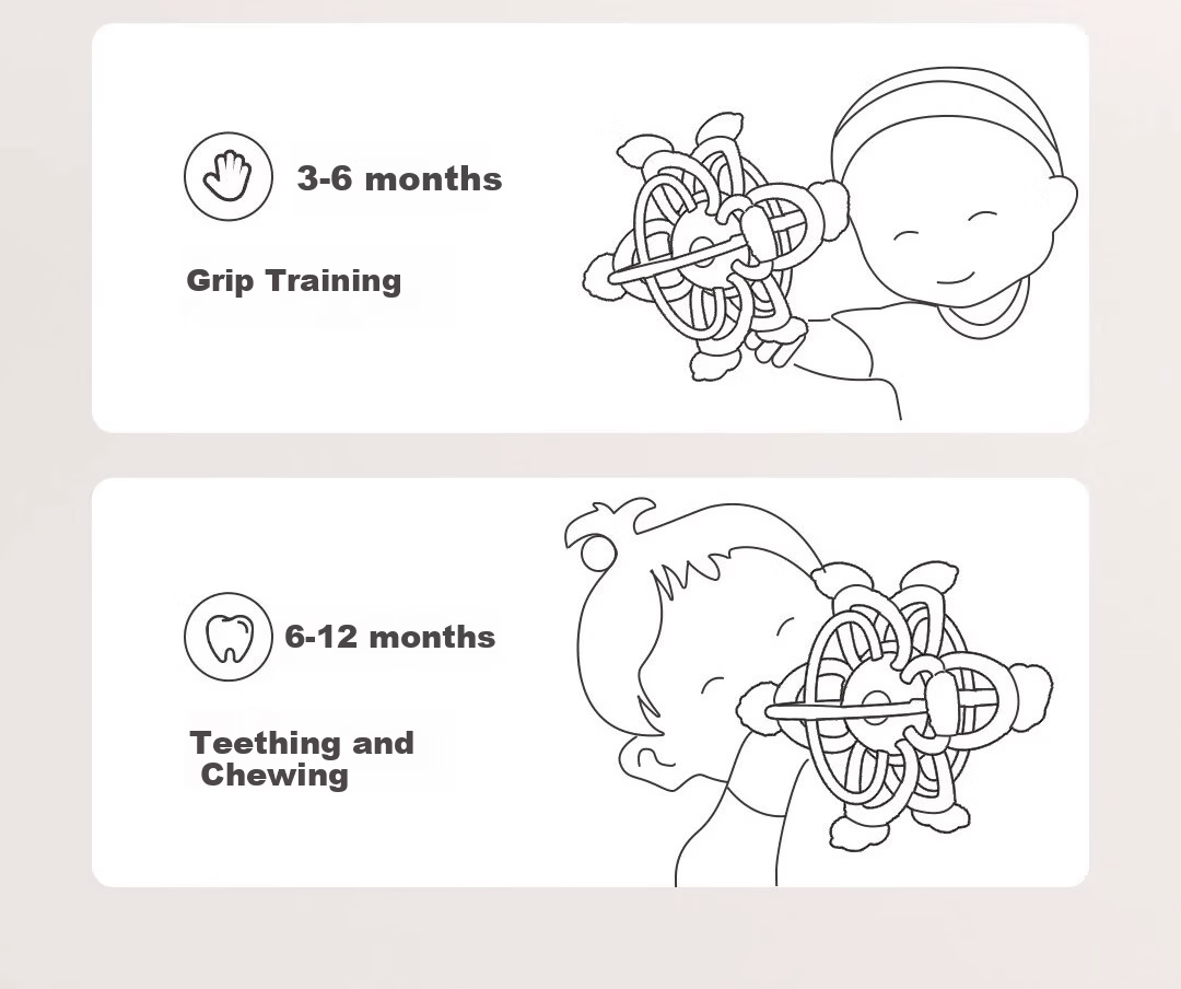 Banshi Li Manhattan Handheld Ball 0-1 Year Oral Stage Infant Teething Soothing Toy Food-Grade Teether Stick 6