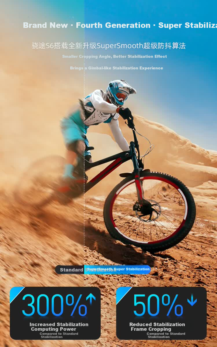 Xiaotu S6 Sports Camera 4K Super Stabilization Motorcycle DVR Outdoor Fishing Camera Bicycle Vlog Action Camera Official Standard Edition No Memory Card 6