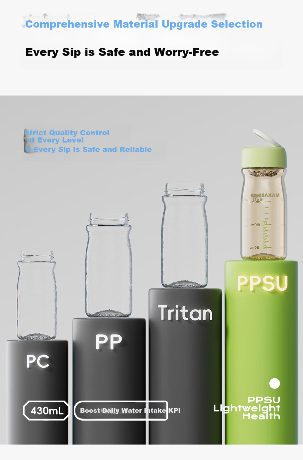Fuguang PPSU Water Bottle Summer Portable Plastic Cup for Women Students Children High-Value Outdoor Sports Men 6